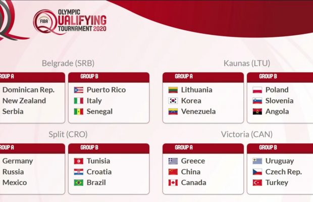 República Dominicana jugará en el grupo A en torneo preolímpico de baloncesto FIBA