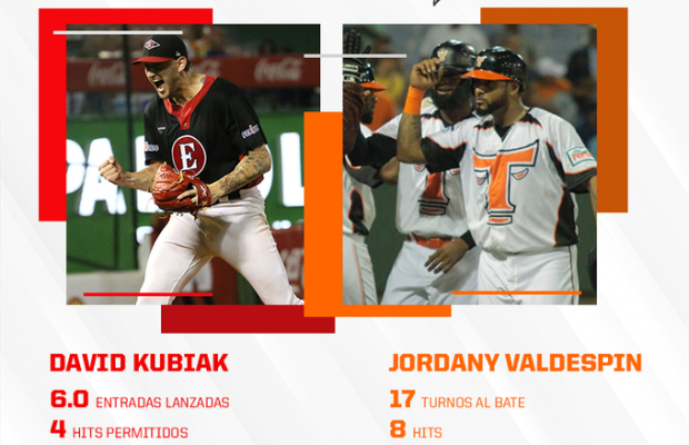 Kubiak y Valdespín electos peloteros estrella de la semana