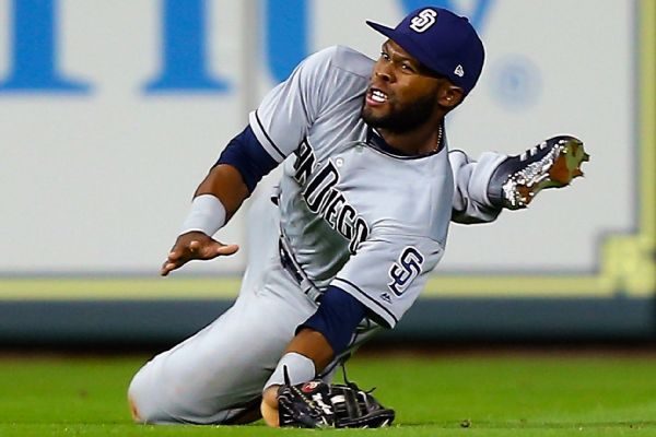 Manuel Margot cambiado a los Rays de Tampa por Emilio Pagán