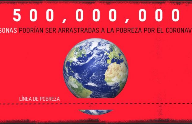 Oxfam alerta de que el coronavirus podría sumir en la pobreza a 500 millones de personas