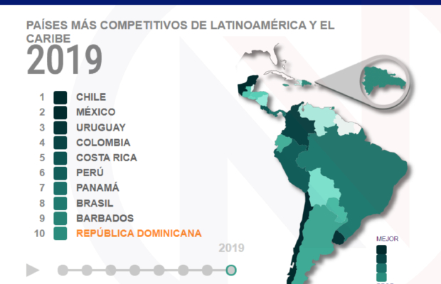 Presentan plataforma para conocer la posición de RD en índices internacionales