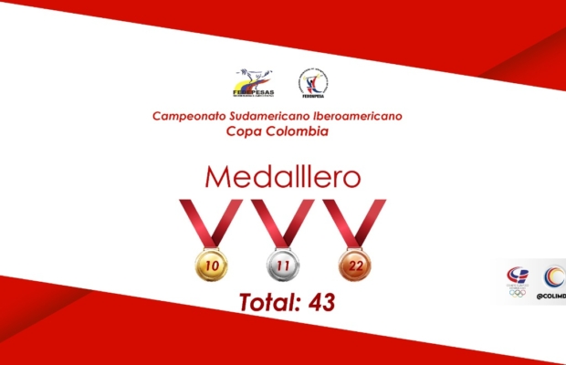 República Dominicana logra 43 medallas en Campeonato Iberoamericano de Pesas