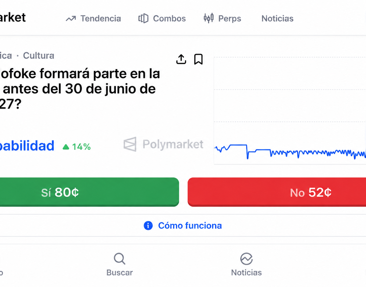 Santiago Matías entra en Polymarket y se convierte en el primer dominicano con un mercado de predicción en la plataforma