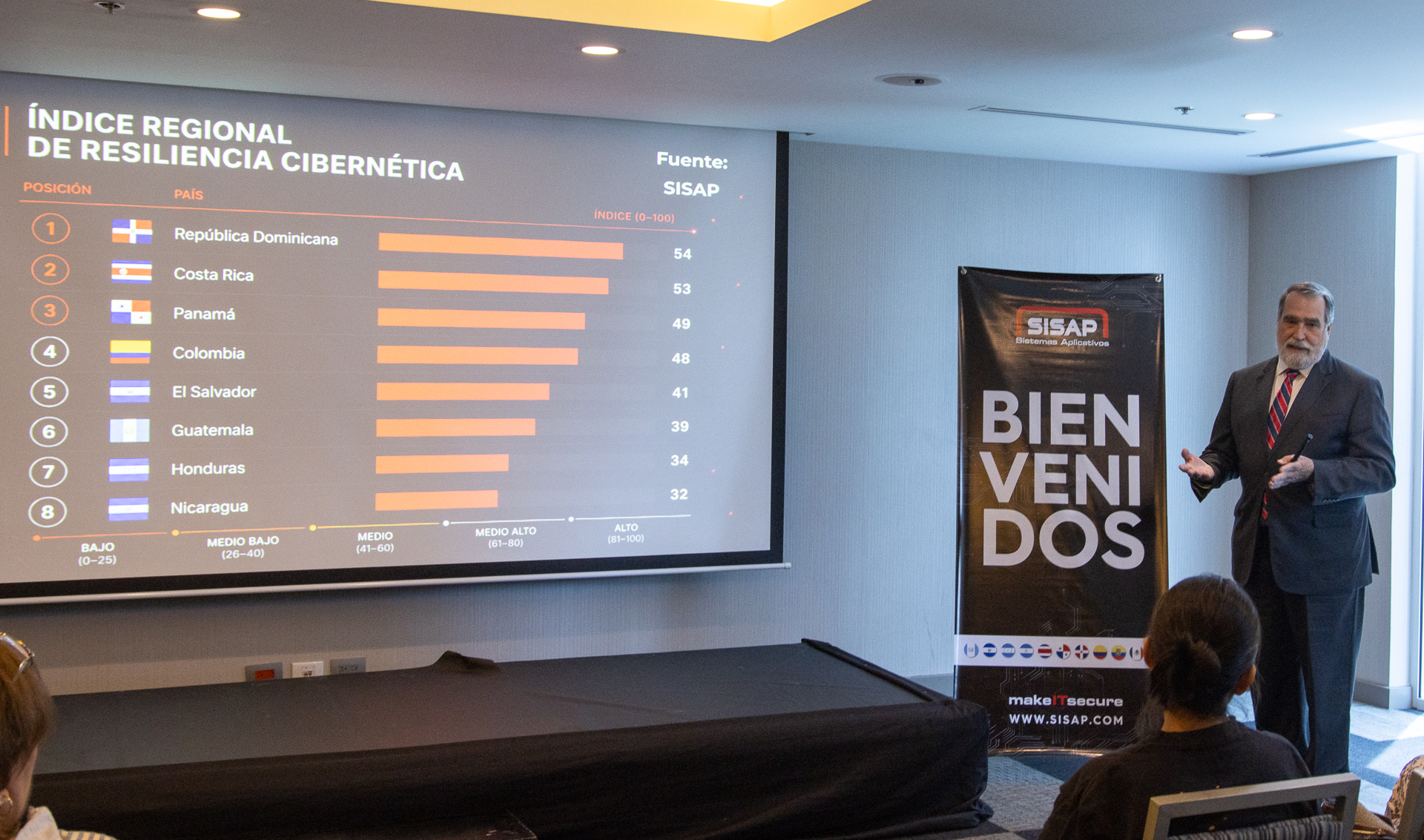 República Dominicana lidera la región en preparación frente a ciberataques, según ranking de SISAP