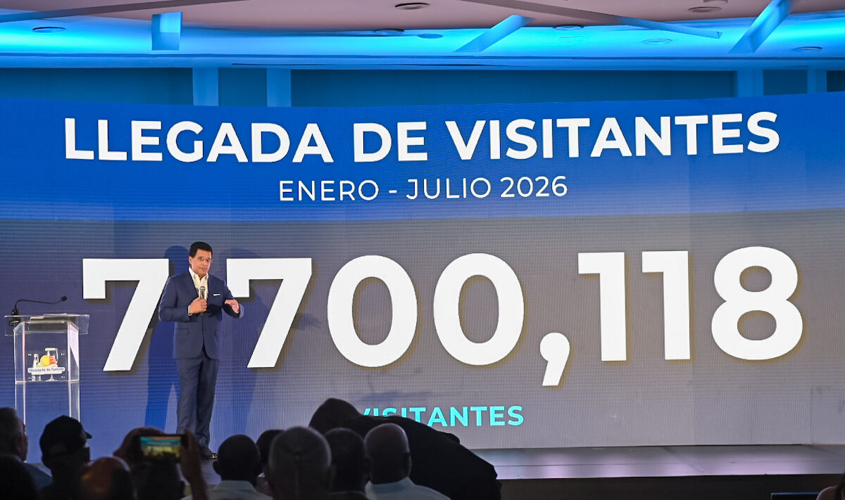 República Dominicana rompe récord con más de 7.7 millones de visitantes entre enero y julio de 2026