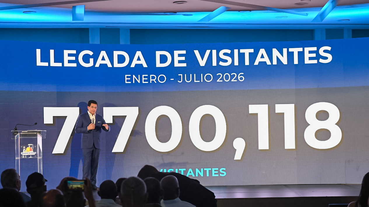 República Dominicana rompe récord con más de 7.7 millones de visitantes entre enero y julio de 2026